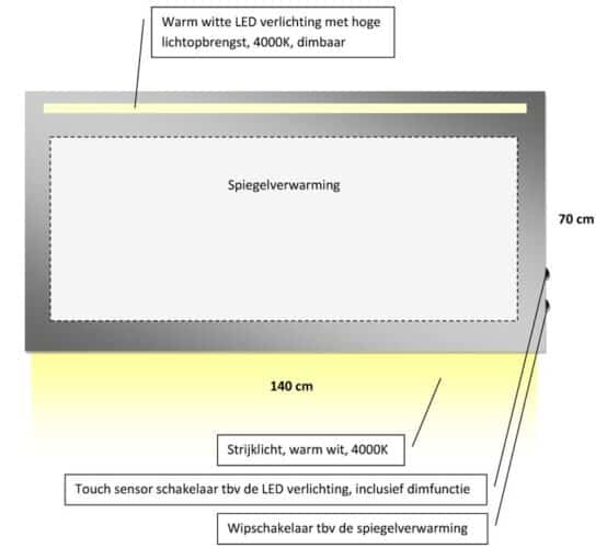 Technische tekening