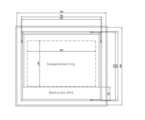 Technische tekening