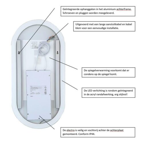 Achterzijde ovalen badkamer spiegel