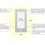 Technische tekening