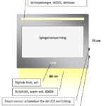 Technische tekening