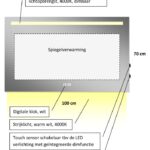 Technische tekening