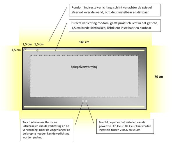 Technische tekening