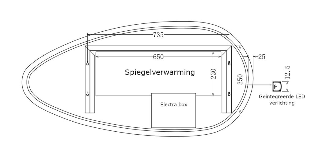 Technische tekening