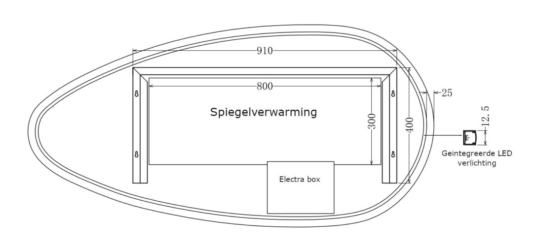 Technische tekening