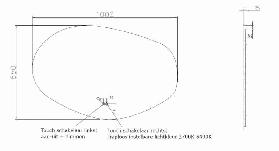Technische tekening