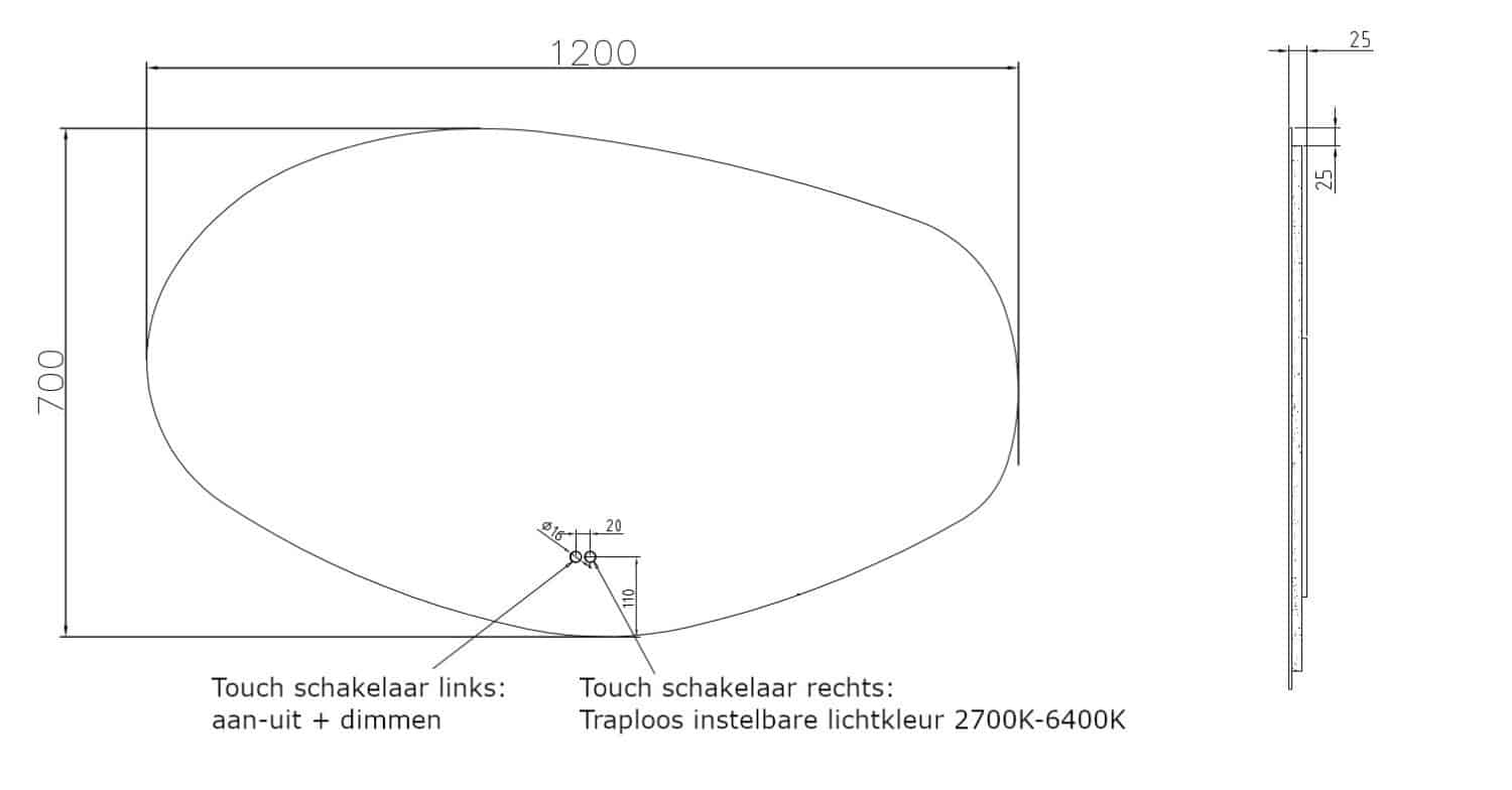 Technische tekening