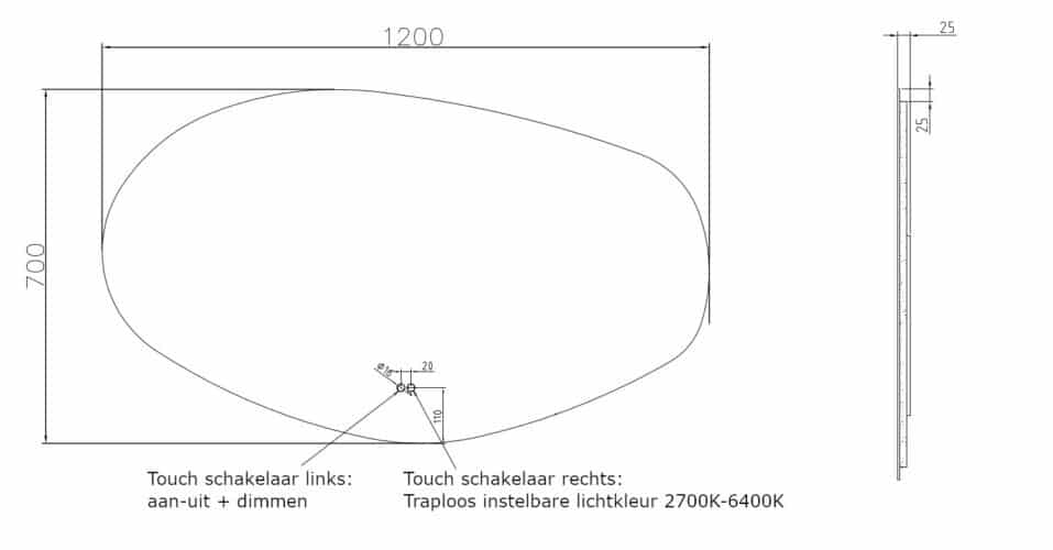 Technische tekening