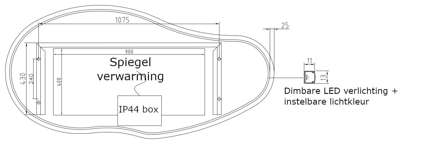 Dessin technique