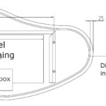 Dessin technique