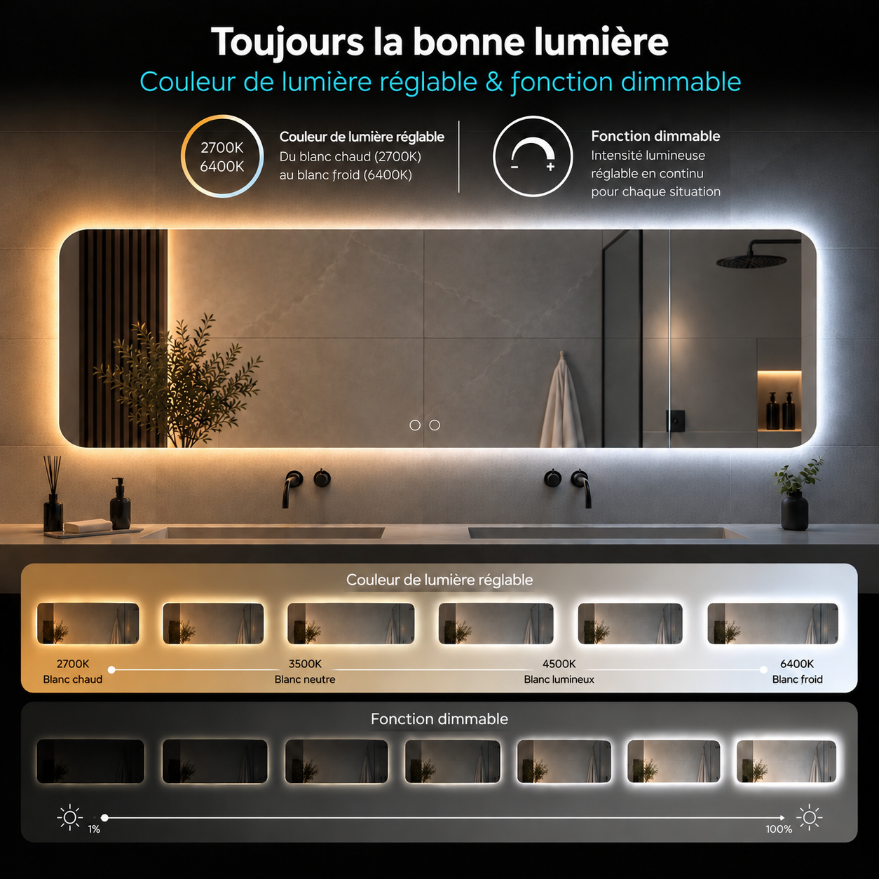 Pratique ! Choisissez vous-même la couleur de lumière souhaitée et créez ainsi l’ambiance idéale dans votre salle de bains